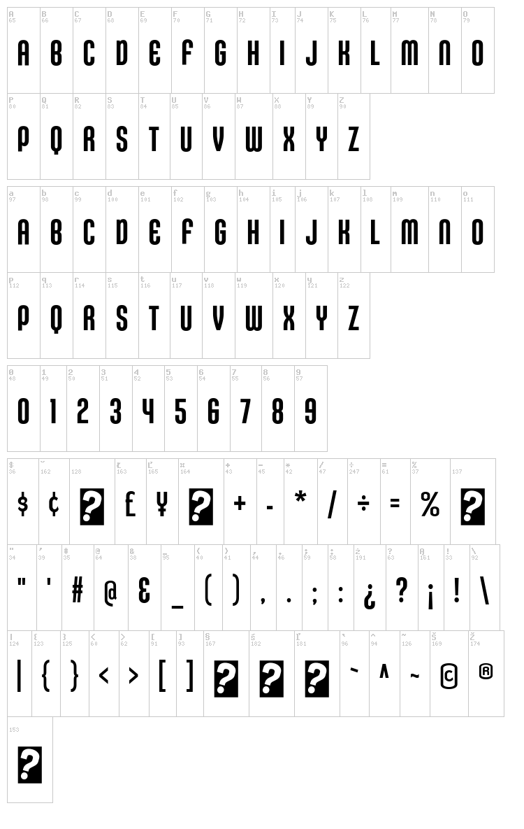 Kleptocracy Titling font map